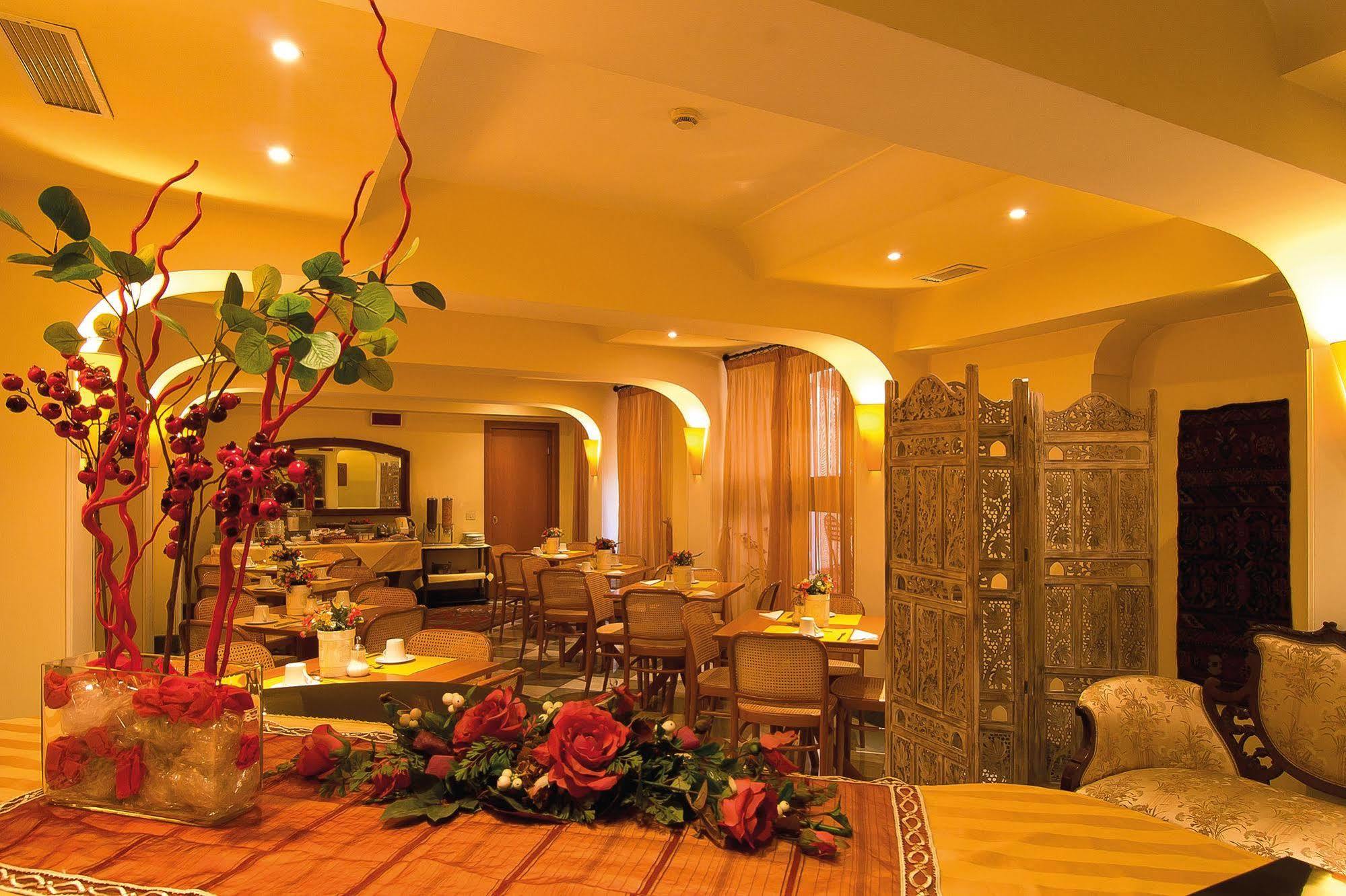 Novecento Hotel Roma
